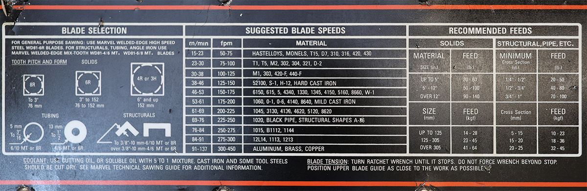 full speed & feed chart